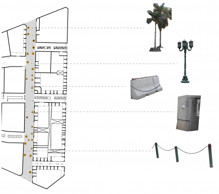 <a class="fancybox" rel="gallery---" href="https://cuip.clustermappinginitiative.org/sites/default/files/styles/largest/public/sba_a6_layering3.jpg?itok=dhyJ5-Ev" title="">تكبير</a><br >